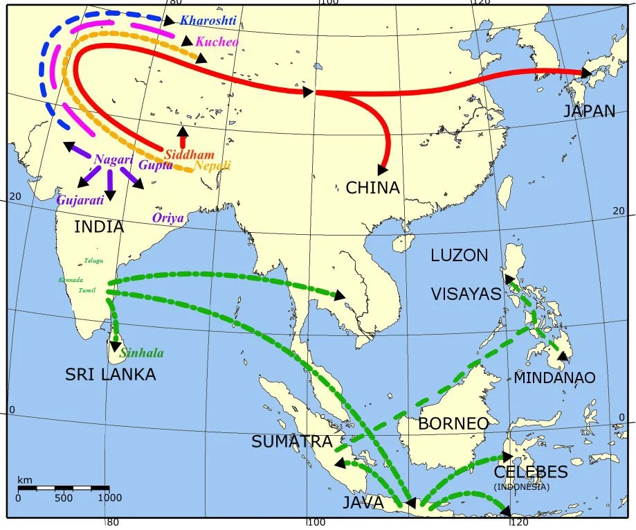 The Brahmi-descended scripts leaving Bharat — north through Kharoshti, Gupta and Siddham to China and Japan, and south by sea from the Tamil country into Lanka, Sumatra, Java and the islands beyond. The vidyā travelled the same two passages.