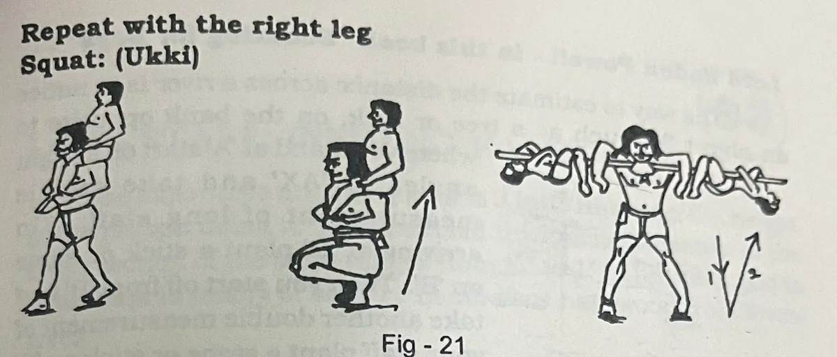 Ukki, the squat — Fig. 21 of A. Arunachalam's Silambam